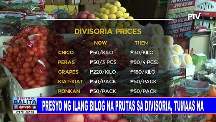 下载视频: Presyo ng ilang bilog na prutas sa Divisoria, tumaas na