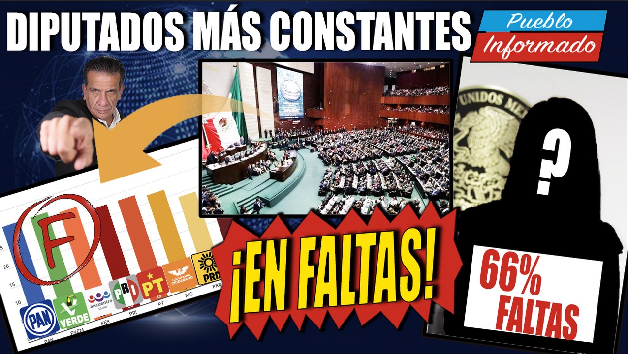 ADEMÁS DE TODO tenemos diputados que lideran en faltas y eso es INADMISIBLE