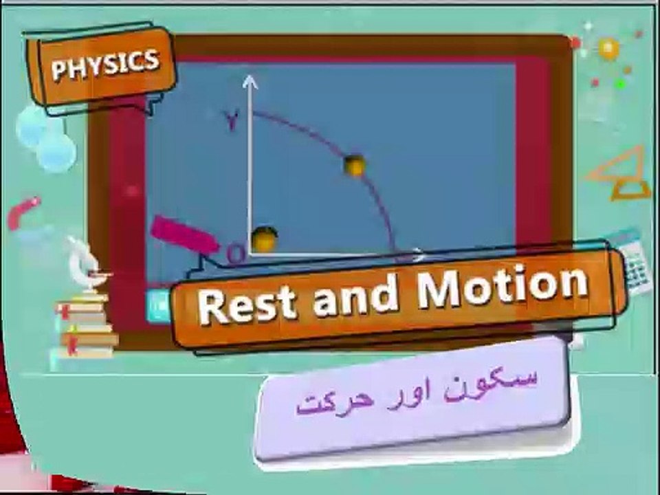 Physics in Urdu class 9 Unit 2.24, Physics mcq