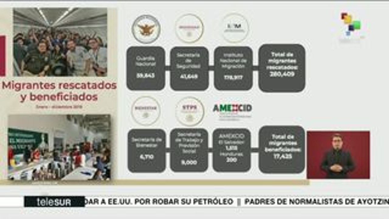 teleSUR Noticias: Bolivia se moviliza a favor d...