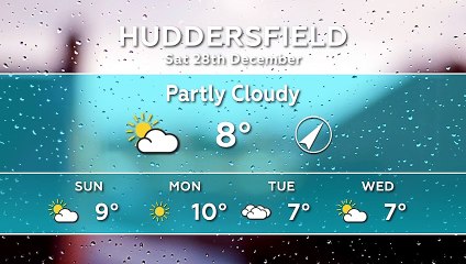 WEATHER: December 28th 2019