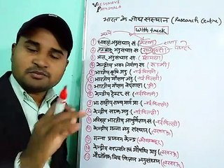 TOP 50 Indian Research Centre _ शोध संस्थान _ Gk f(480P)