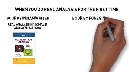 Real Analysis Books for csir net mathematics | books for CSIR  NET MATHEMATICS