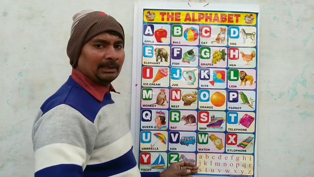 Abcd chart video, a for apple b for ball c for cat d for dog, apple ball cat dog elephant fish gorilla hat, a for apple b for badka apple, a for apple b for badka apple c for chotka apple comedy abcd phonics song abcd phonics song, phonics sounds of alph