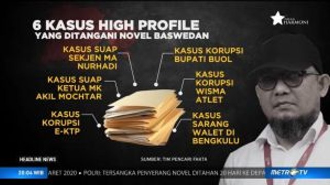 Polri Buka Peluang Adanya Tersangka Baru Kasus Novel Baswedan
