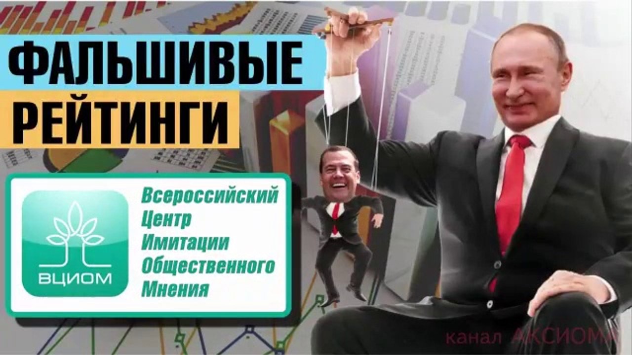 Фальшивые рейтинги Путина