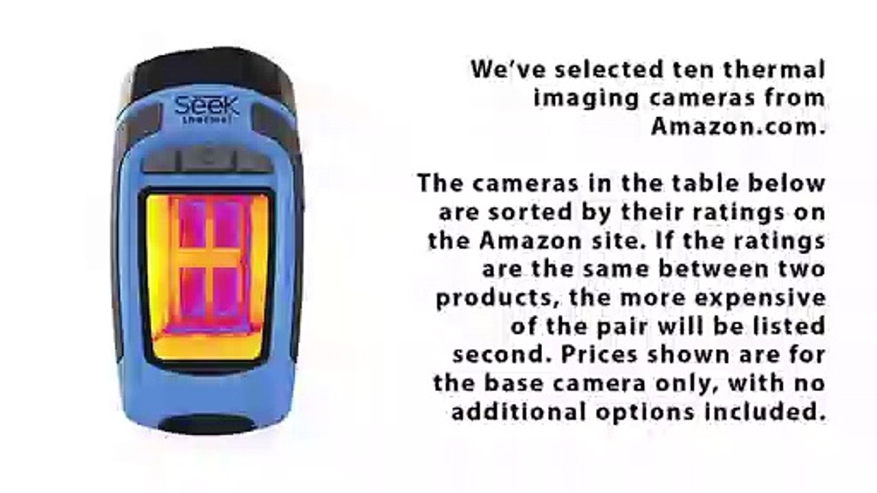 Best Thermal Imaging Cameras