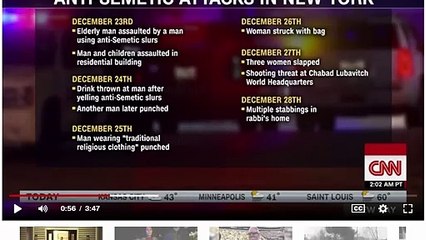 5 people were stabbed at a Hanukkah celebration in a New York suburb. Anti-semetic attacks in NY