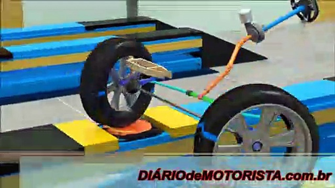 Importância do Alinhamento de Rodas