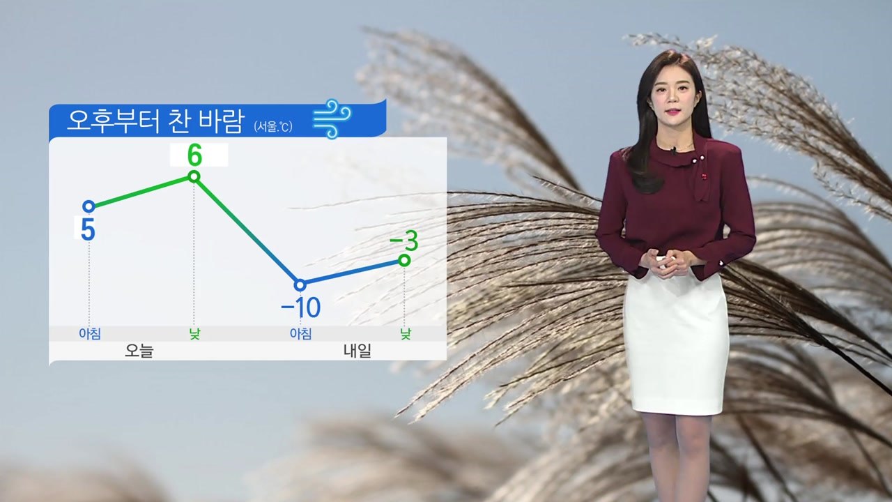 [날씨] 아침 곳곳 짙은 안개...오후부터 강력한 세밑 한파 / YTN