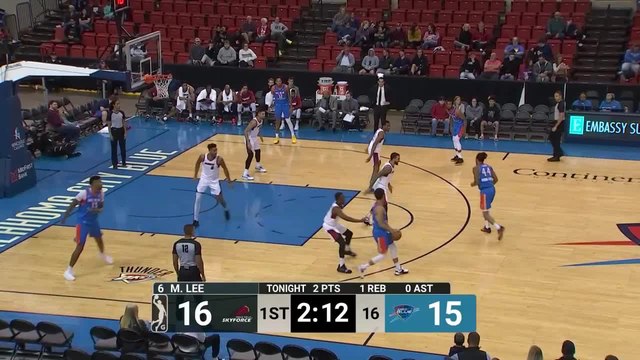 Markel Brown (18 points) Highlights vs. Sioux Falls Skyforce