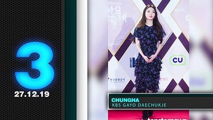 Top Look MokaStory - Week 23.12.2019