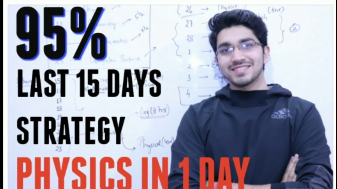 Aman Dhattarwal  note, important question reality||useable or not