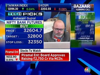 Market maven Ashwani Gujral remains bullish on these scrips