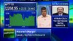 Quick take on some handpicked stocks by market expert Nooresh Merani of Asian Market Securities