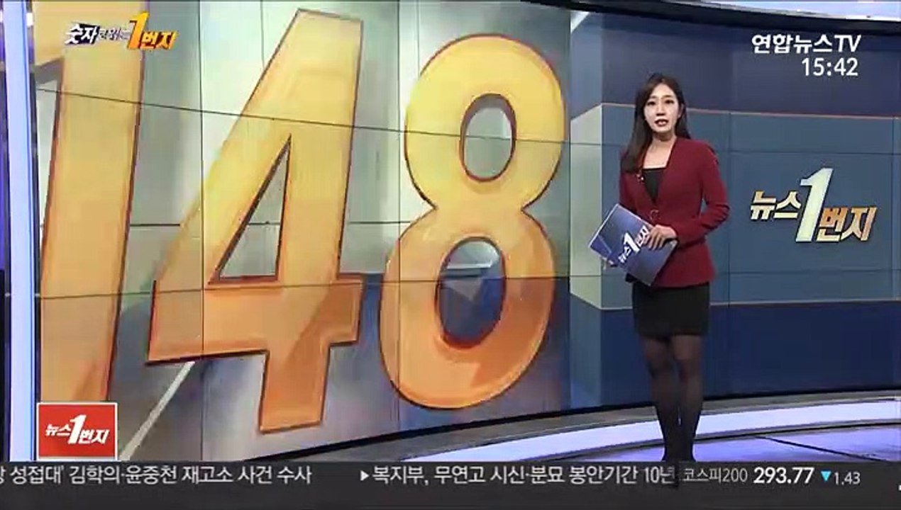 [숫자로 읽는 1번지] 오늘의 숫자 '148'