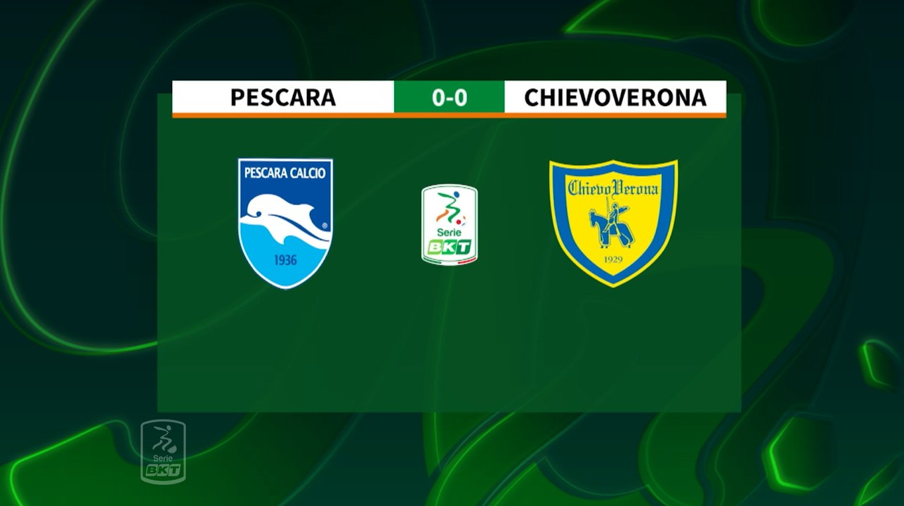HIGHLIGHTS #PescaraChievo 0-0 #SerieBKT