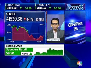 Ruchit Jain stock recommendations