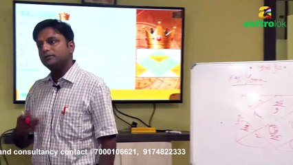 Raj Yoga in vedic Astrology - Astrology - Astrology Videos - ज्योतिष