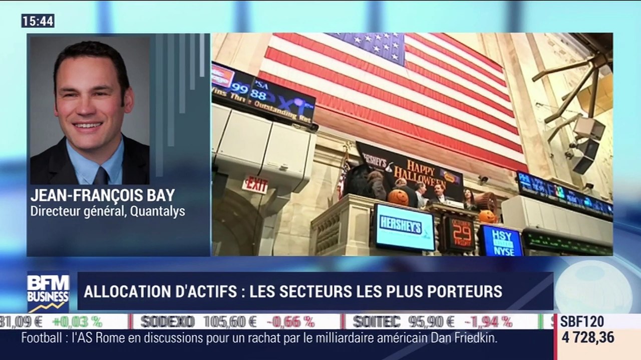 Jean-François Bay (Quantalys) et Yannick Lopez (OFI AM): Qu'attendre de la fin de l'année et des tout premiers jours de 2020 sur les marchés américains ? - 30/12