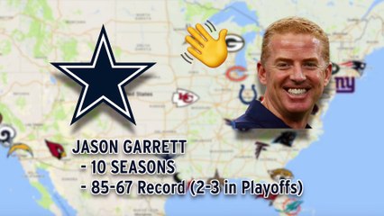 Five NFL Coaches Fired On Black Monday 2019