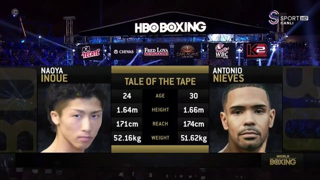 Naoya İnoue - Antonio Nieves (Türkçe Anlatım)