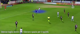 Lazio di Simone Inzaghi vs Cagliari