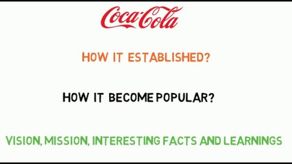 Coca Cola Case Study In Hindi | Must Watch