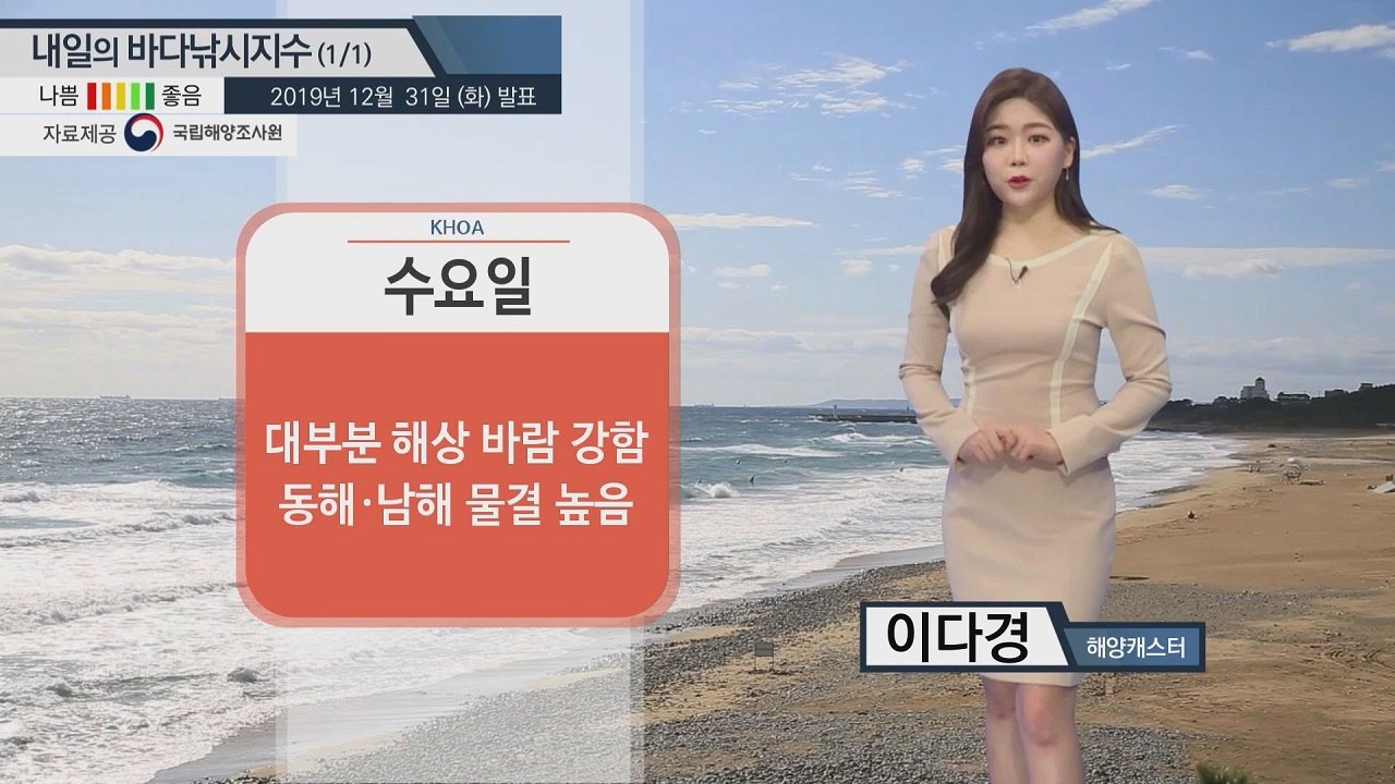 [내일의 바다낚시지수]1월1일 전국 한파 주의보 발령.. 바다낚시지수 역시 빨간 물결...