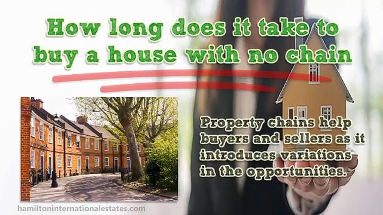 how long does it take to buy a house