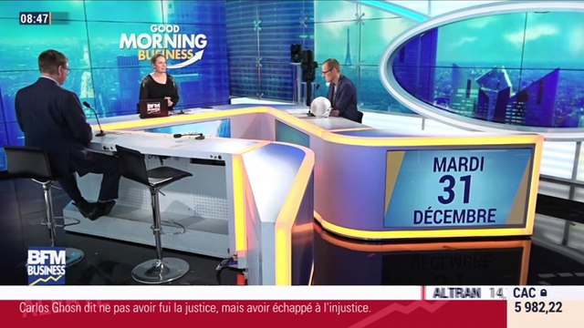 Mon patrimoine : Les différents ordres de Bourse à connaitre pour débuter, par Cédric Decoeur - 31/12