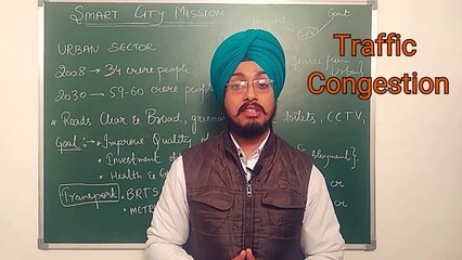 Major problems in Punjab | GURVINDER Singh