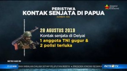 Rentetan Peristiwa Kontak Senjata di Papua Sepanjang 2019