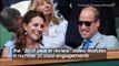 Kate and William Include Meghan and Harry in Their '2019 Year in Review' Video