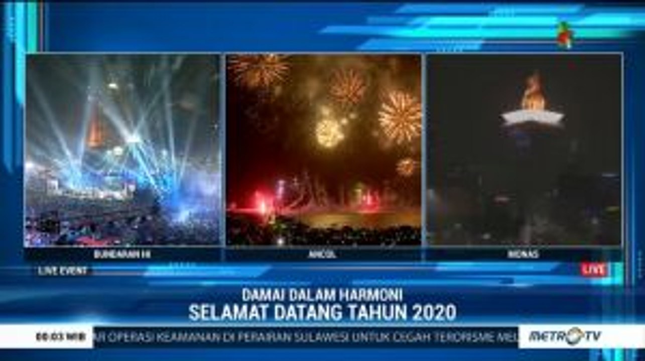 Selamat Datang  2020