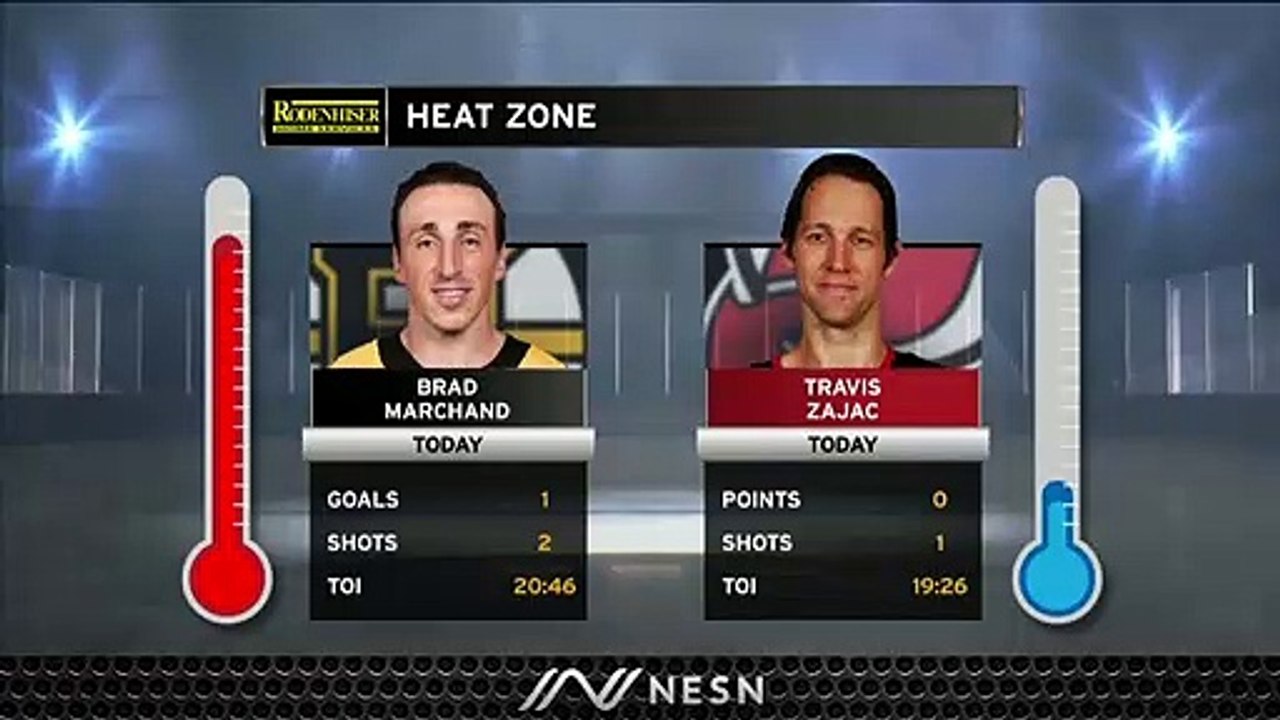 Brad Marchand Continues Hot Streak As Bruins Fall To Devils On Tuesday