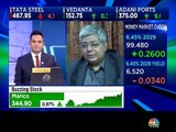 Here are the top buy and sell ideas by stock market expert Hemen Kapadia of KRChoksey Securities