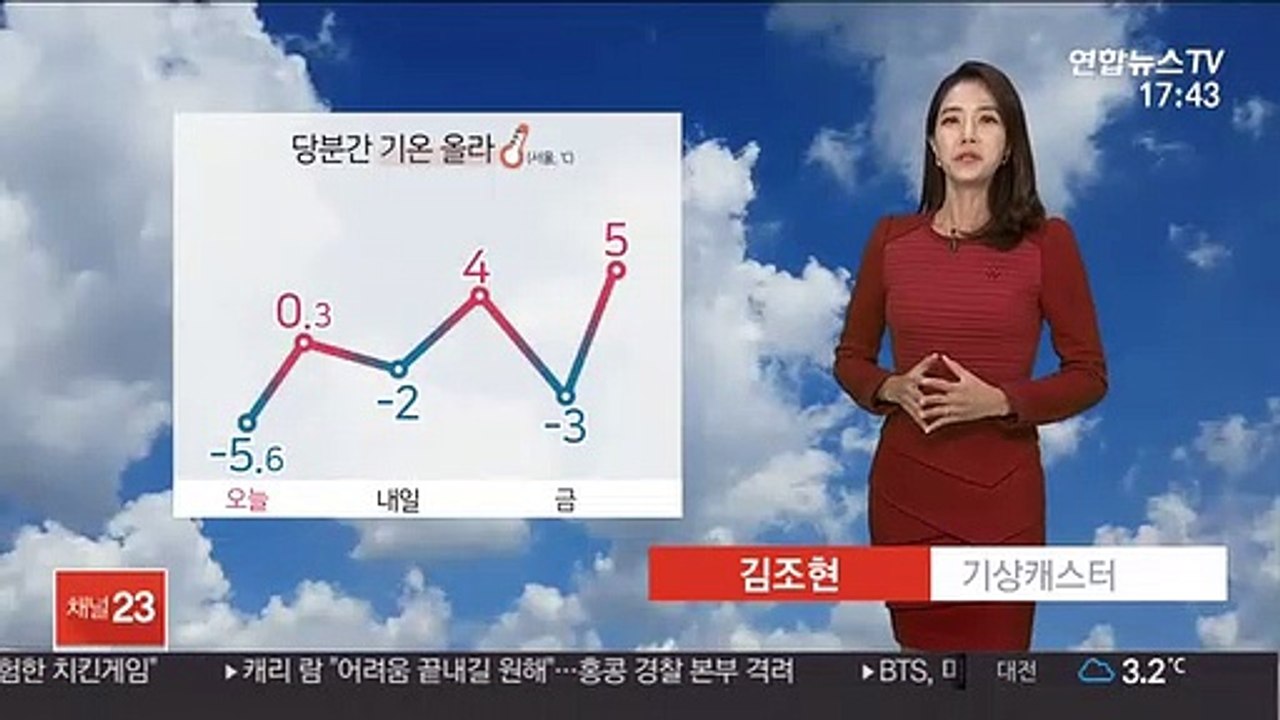 [날씨] 당분간 기온 올라…내일 최고기온 서울 4도·부산 10도