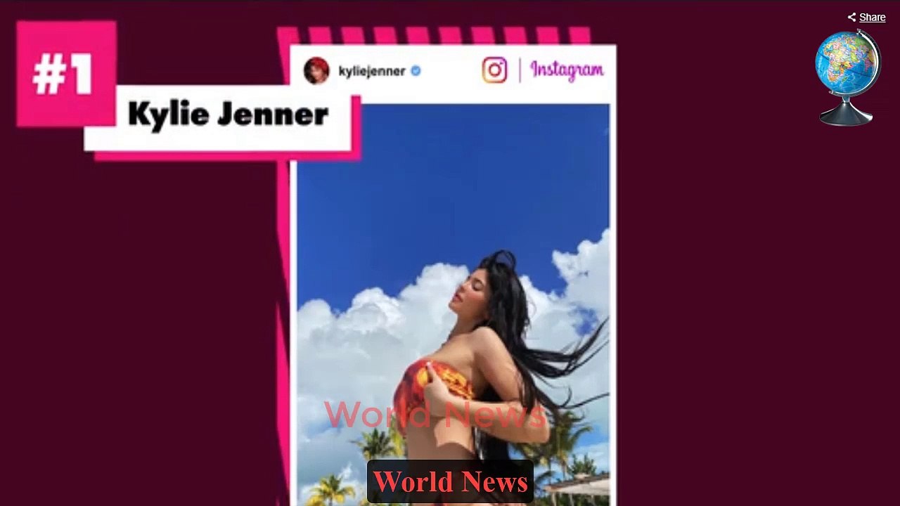 Kylie Jenner, J.Lo and Miley Cyrus are 2019's thirstiest celebs (Video) World News