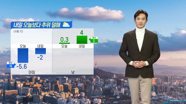 [날씨] 내일, 오늘보다 추위 덜해...중국발 스모그 유입 / YTN