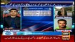 Sports Room | Najeeb-ul-Husnain | ARYNews | 1 January 2020