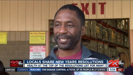 Bakersfield resolutions 2020