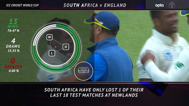 5 Things - South Africa imperious at Newlands