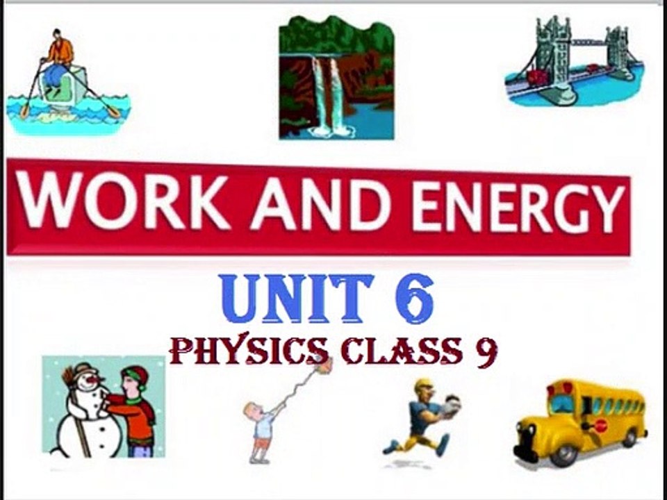 Physics in Urdu class 9 Unit 6.5, Interconversion of Energy