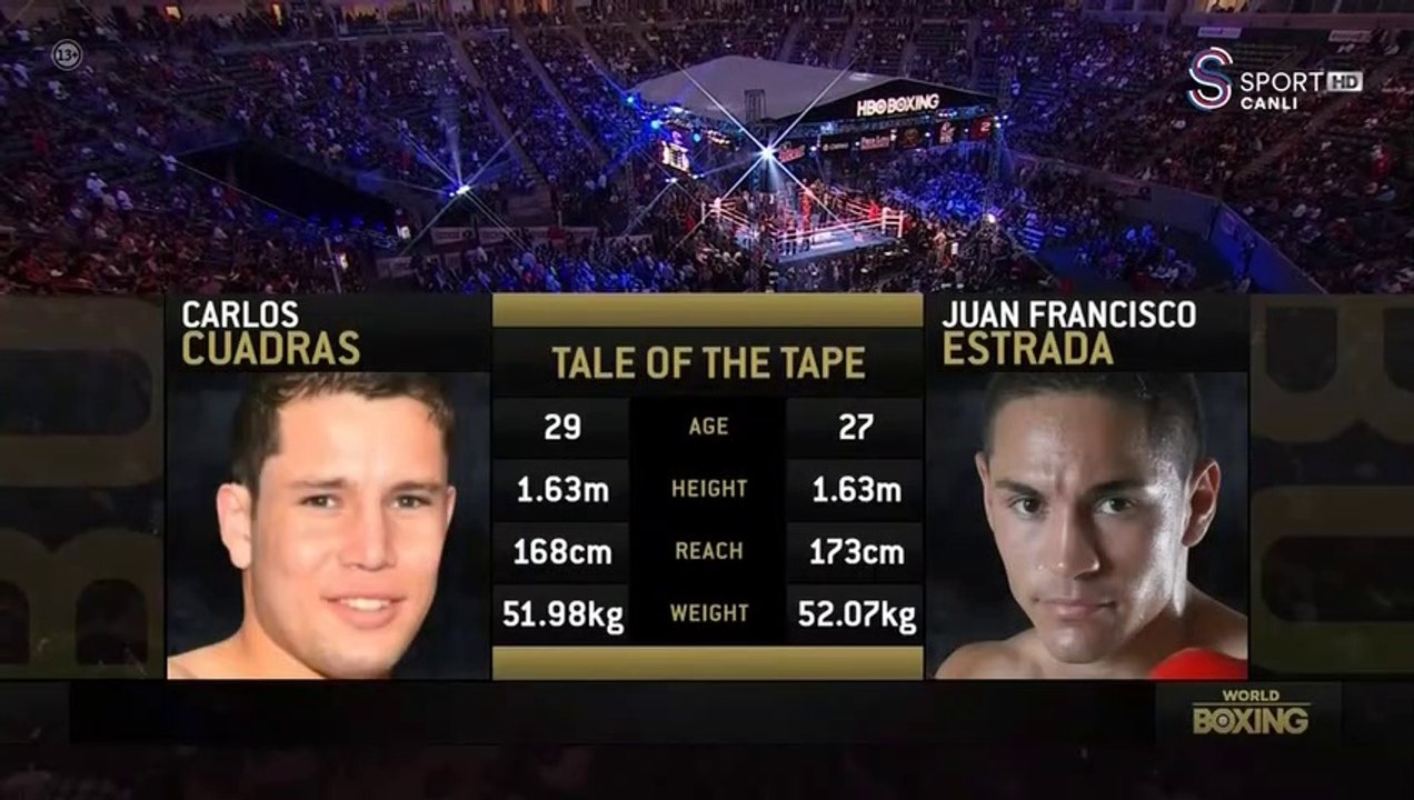 Carlos Cuadras - Juan Francisco Estrada (Türkçe Anlatım)
