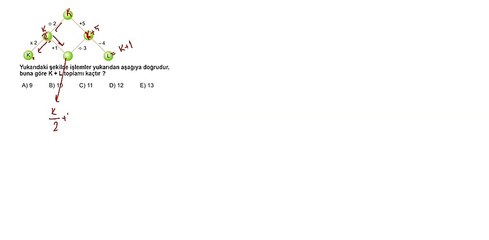 Sıradışı Analiz Yayınları TYT 1. Deneme Sınavı - Matematik 7. Soru