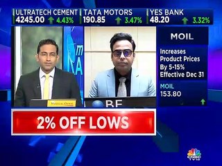 Buy this auto company, says stock analyst Himanshu Gupta of Globe Capital