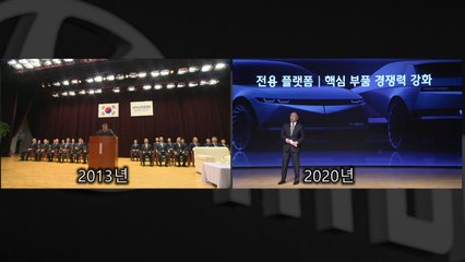 위기의 재계, 다양한 새해 화두...시무식도 변화 바람 / YTN