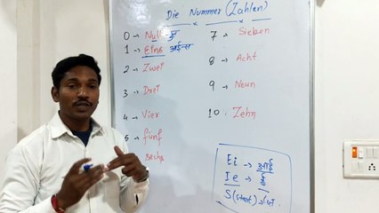 Learn How To Say German Numbers