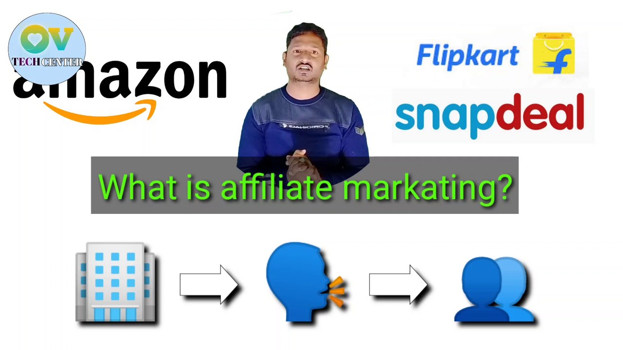 What is affiliate¦Affiliate Marketing Programs ¦¦ How earn online